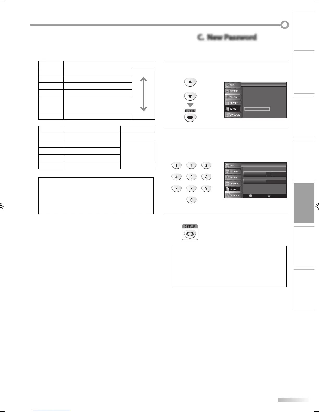 Page #29 background image
