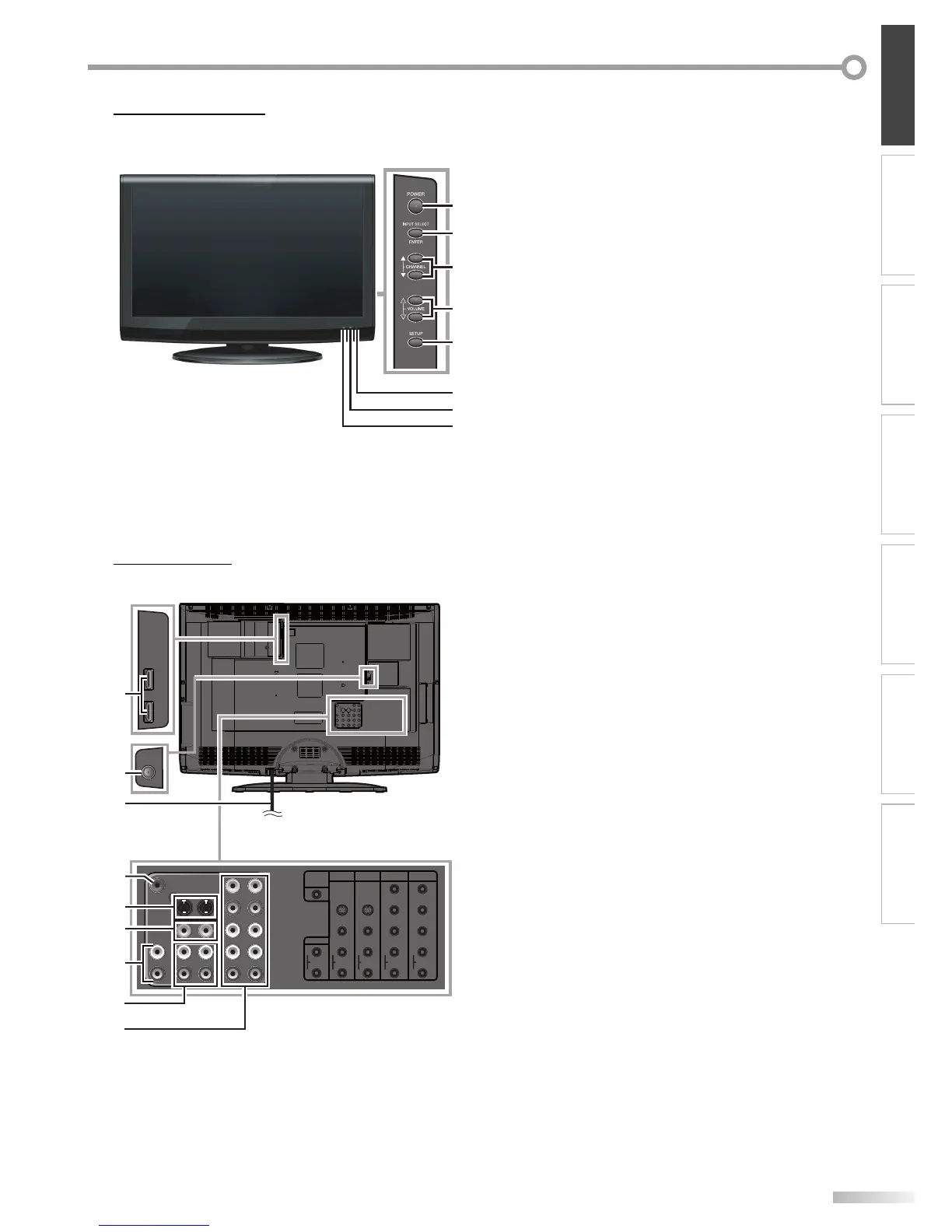 Page #7 background image