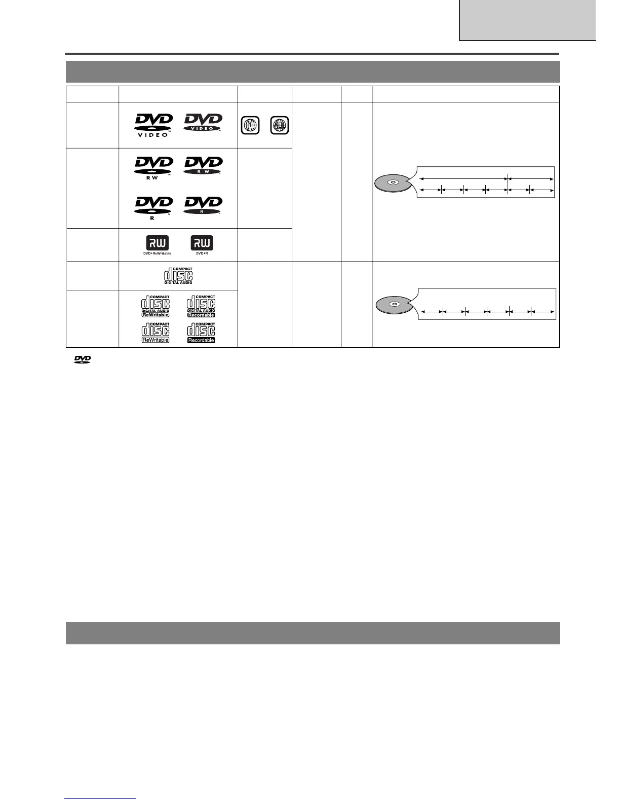 Page #19 background image