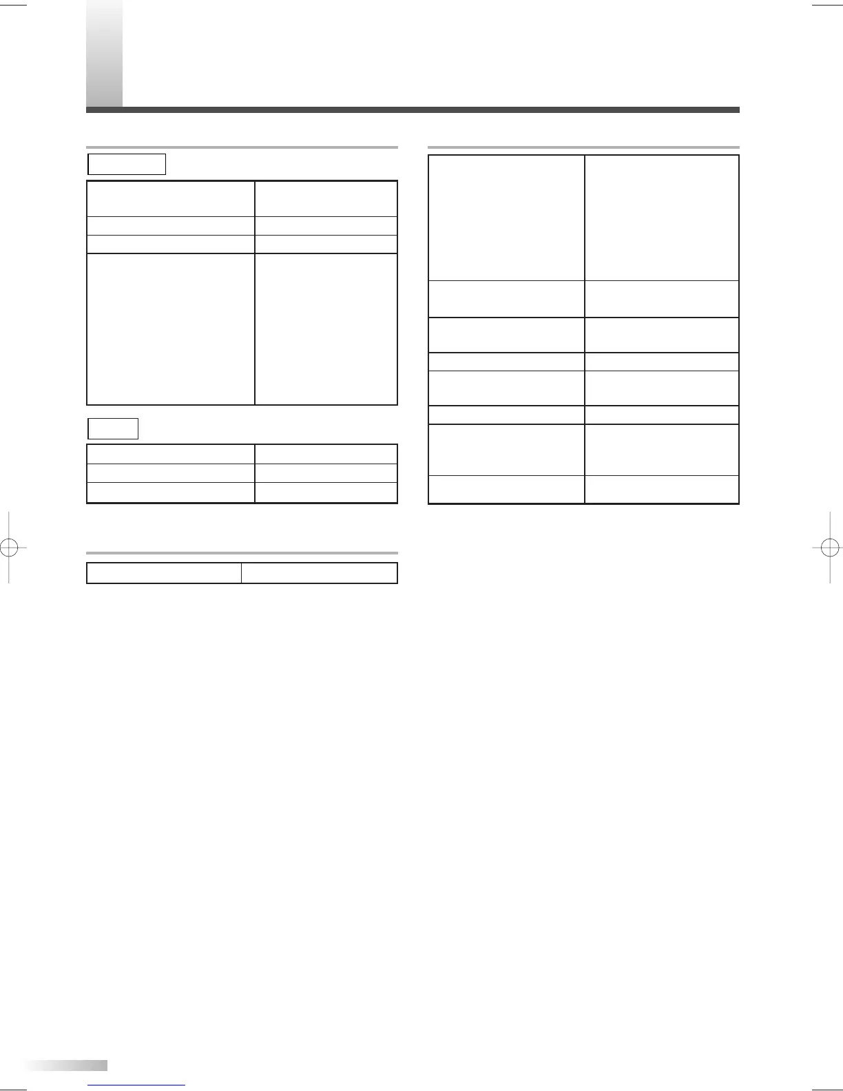 Page #28 background image