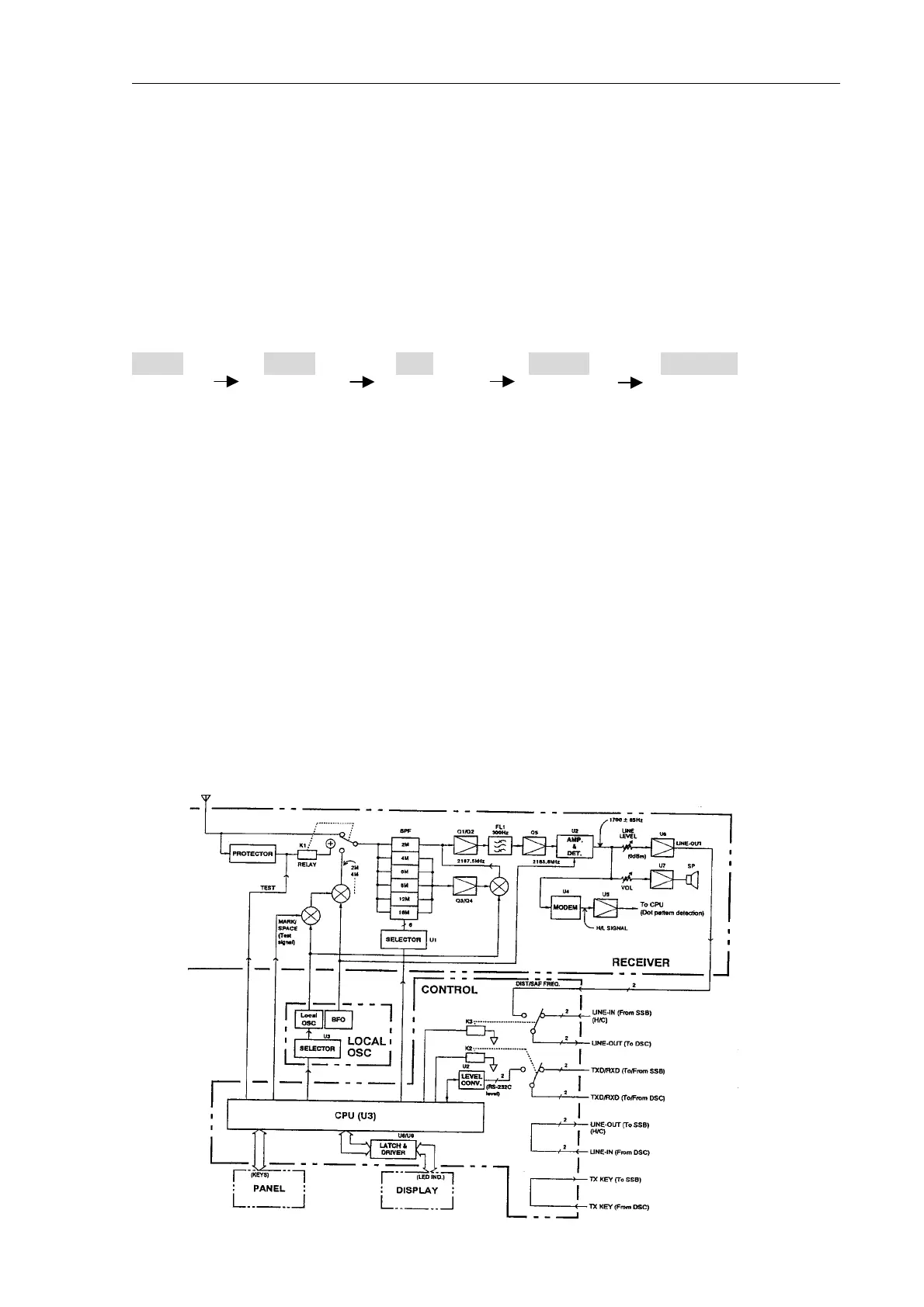 Page #136 background image