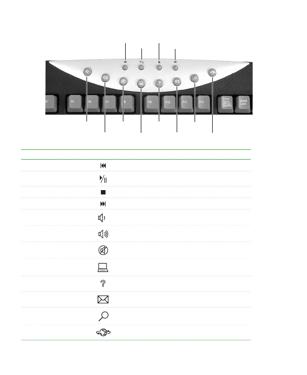 Page #30 background image