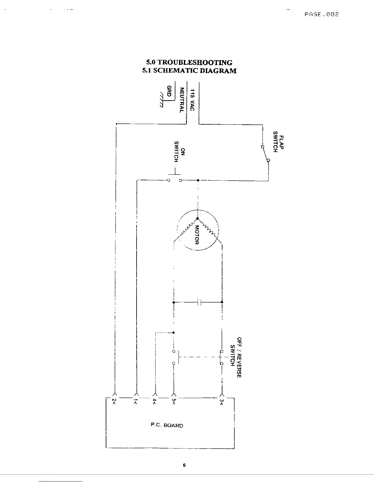 Page #2 background image