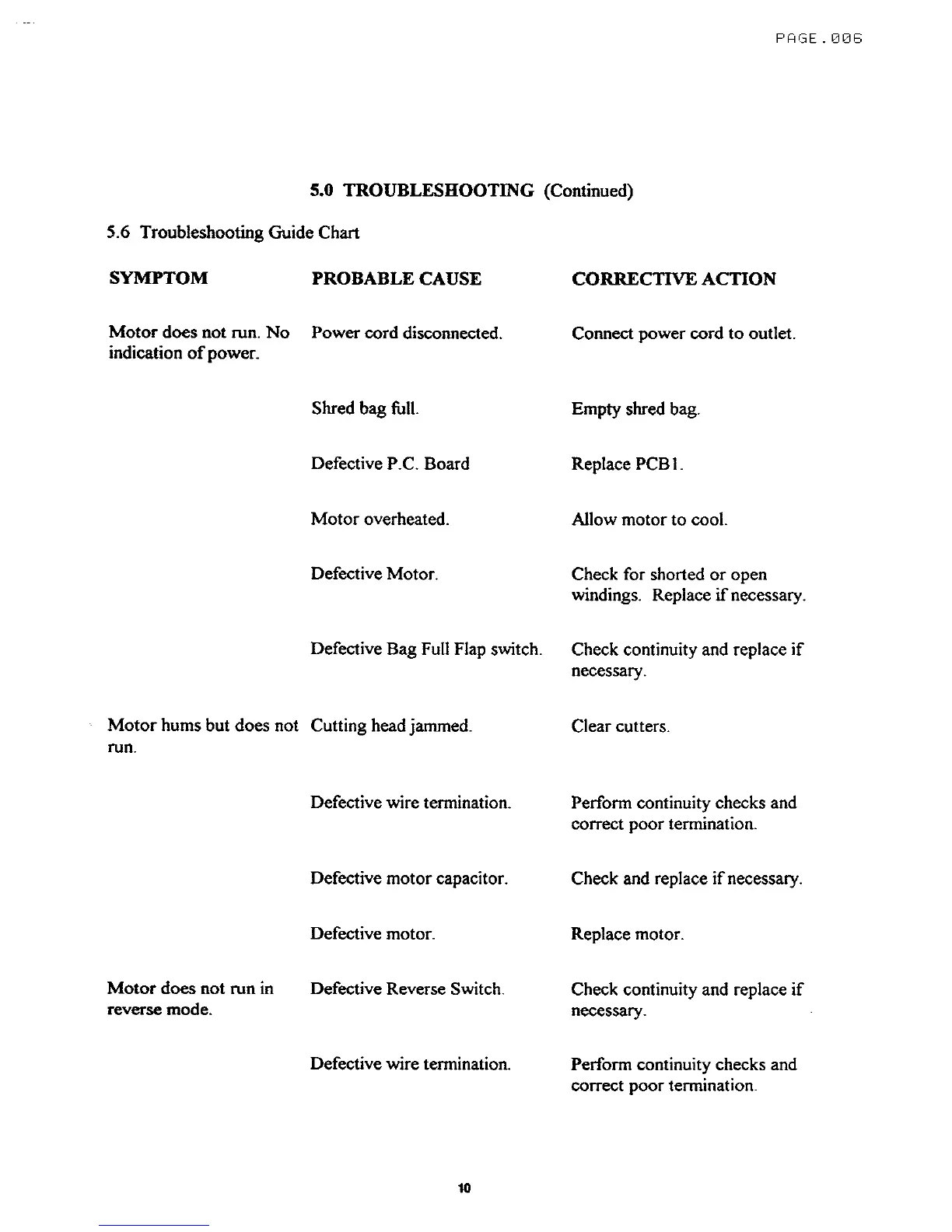 Page #6 background image
