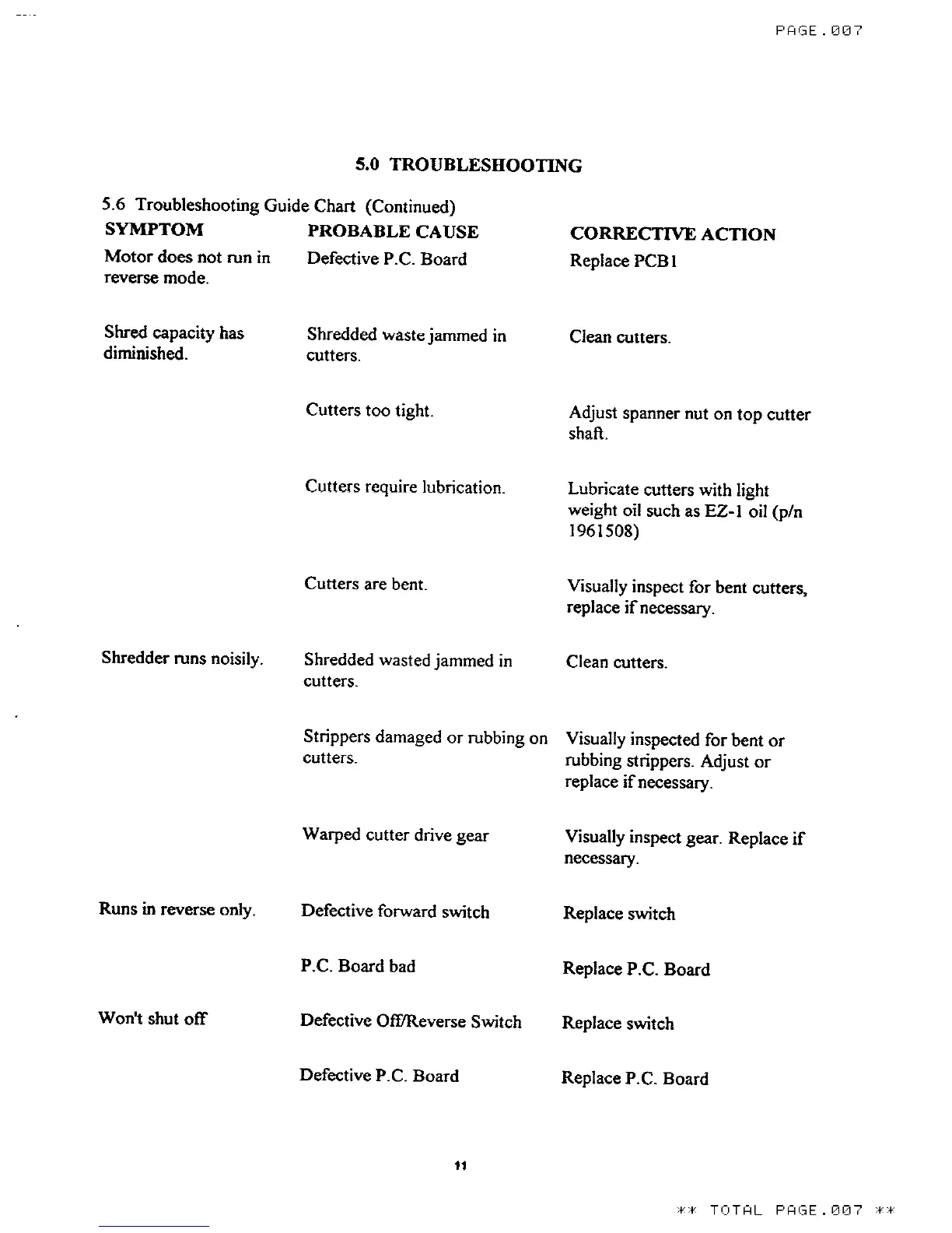 Page #7 background image