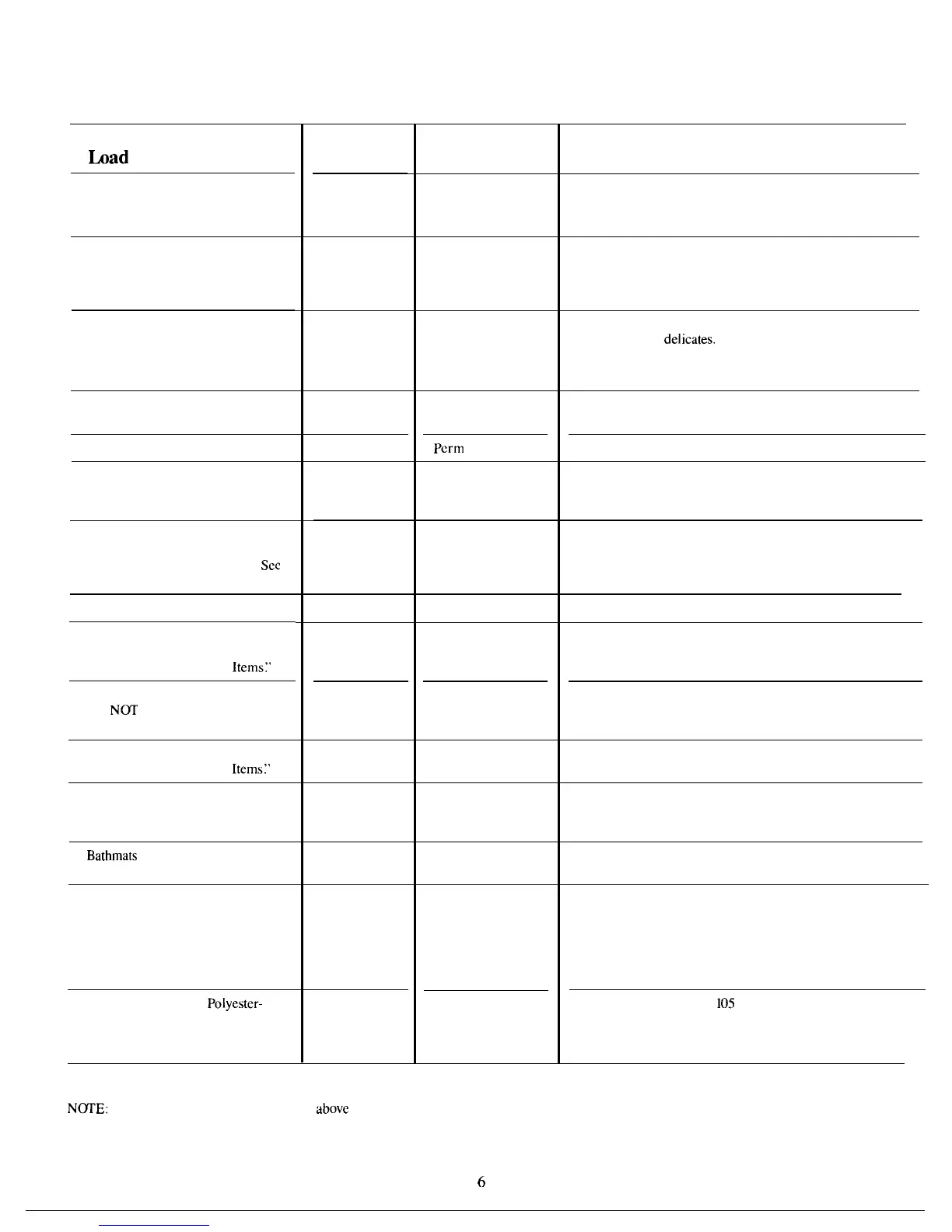 Page #6 background image