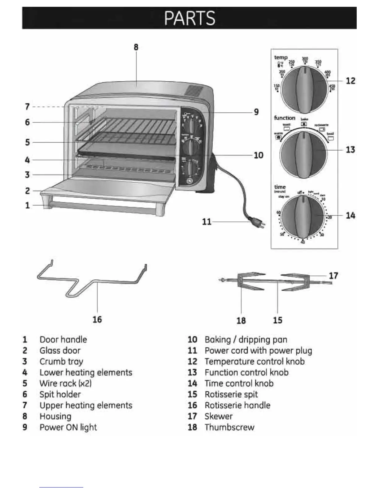 Page #5 background image
