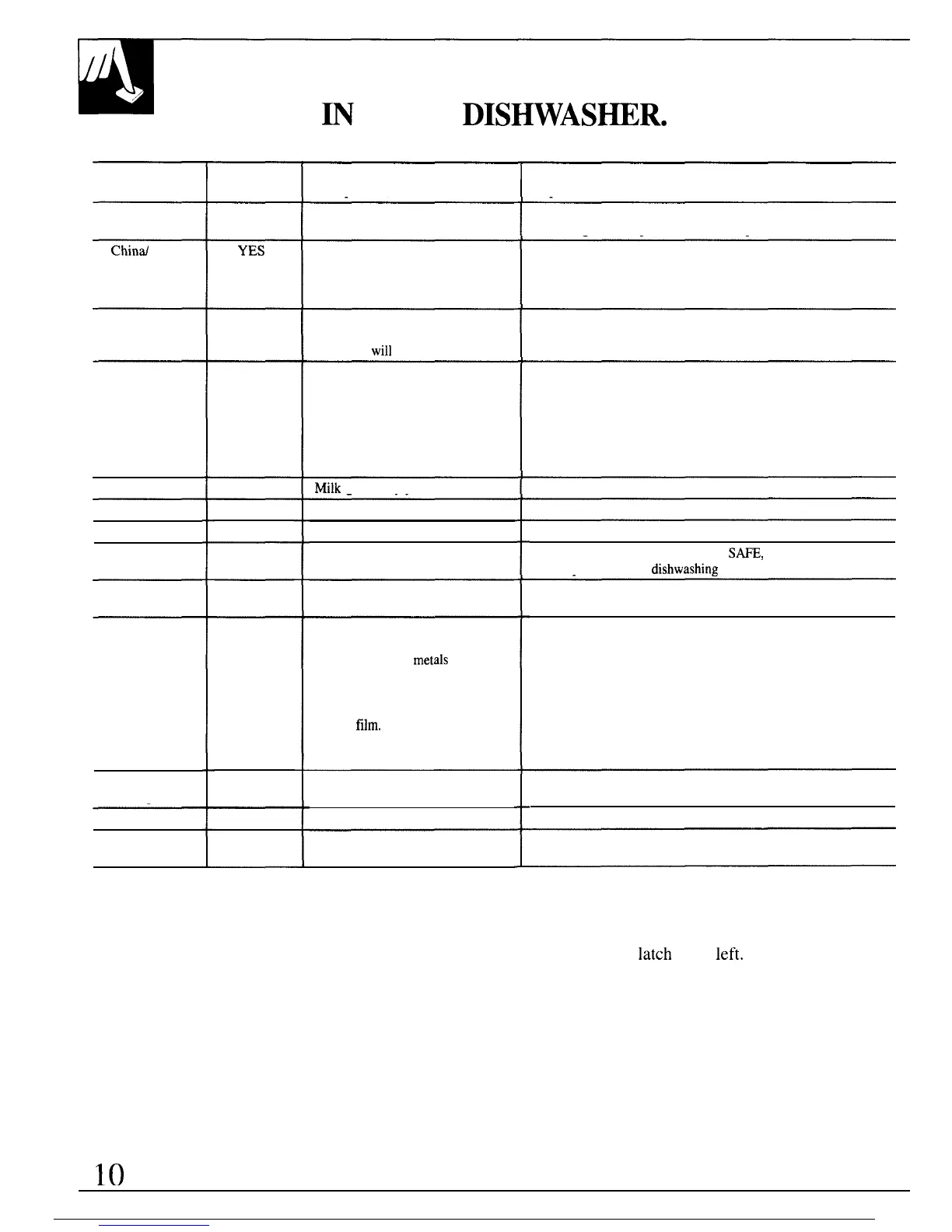 Page #10 background image