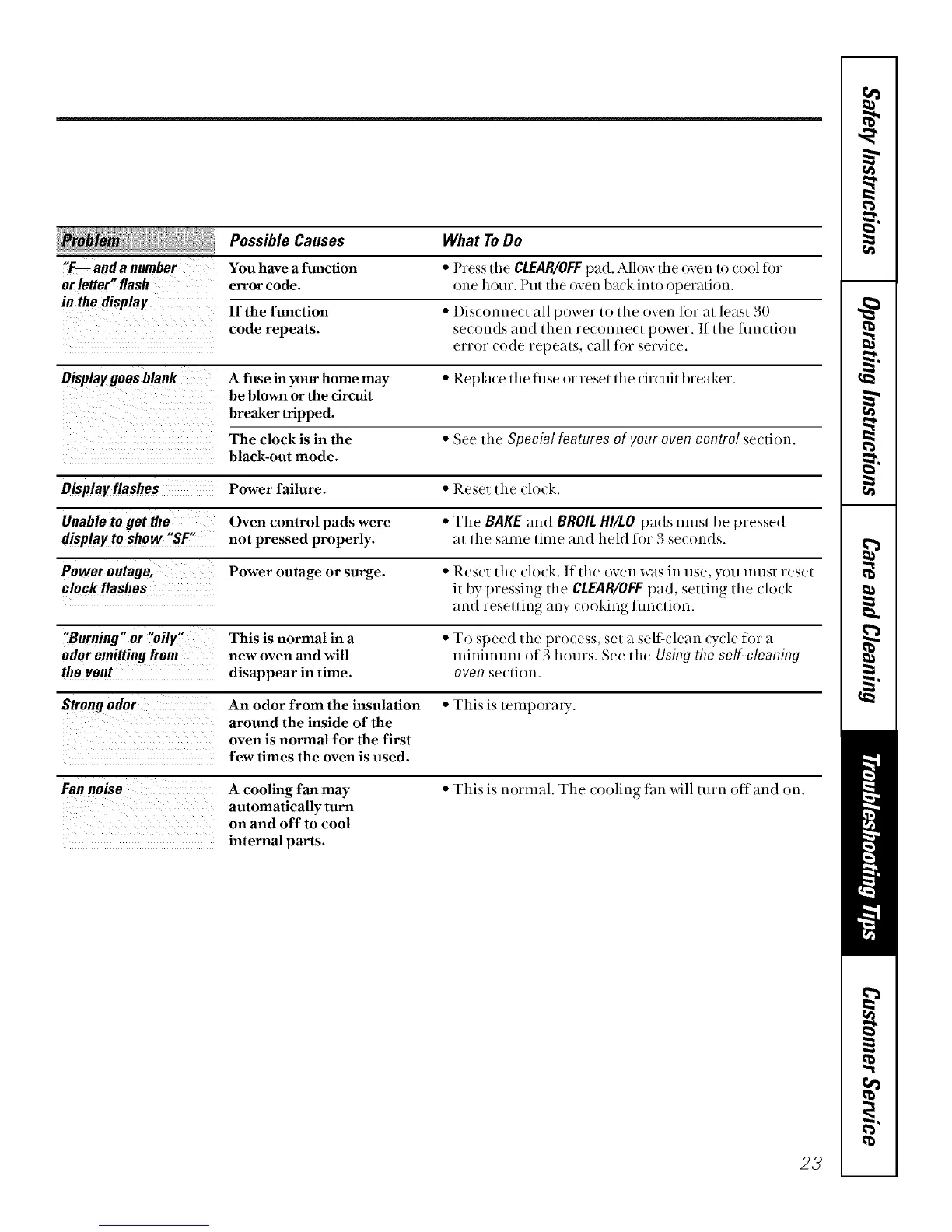 Page #23 background image