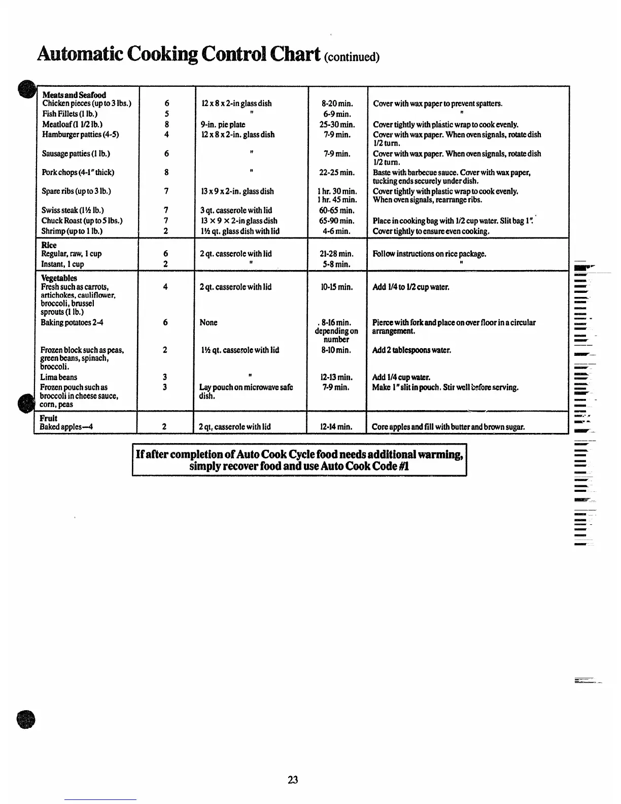 Page #23 background image