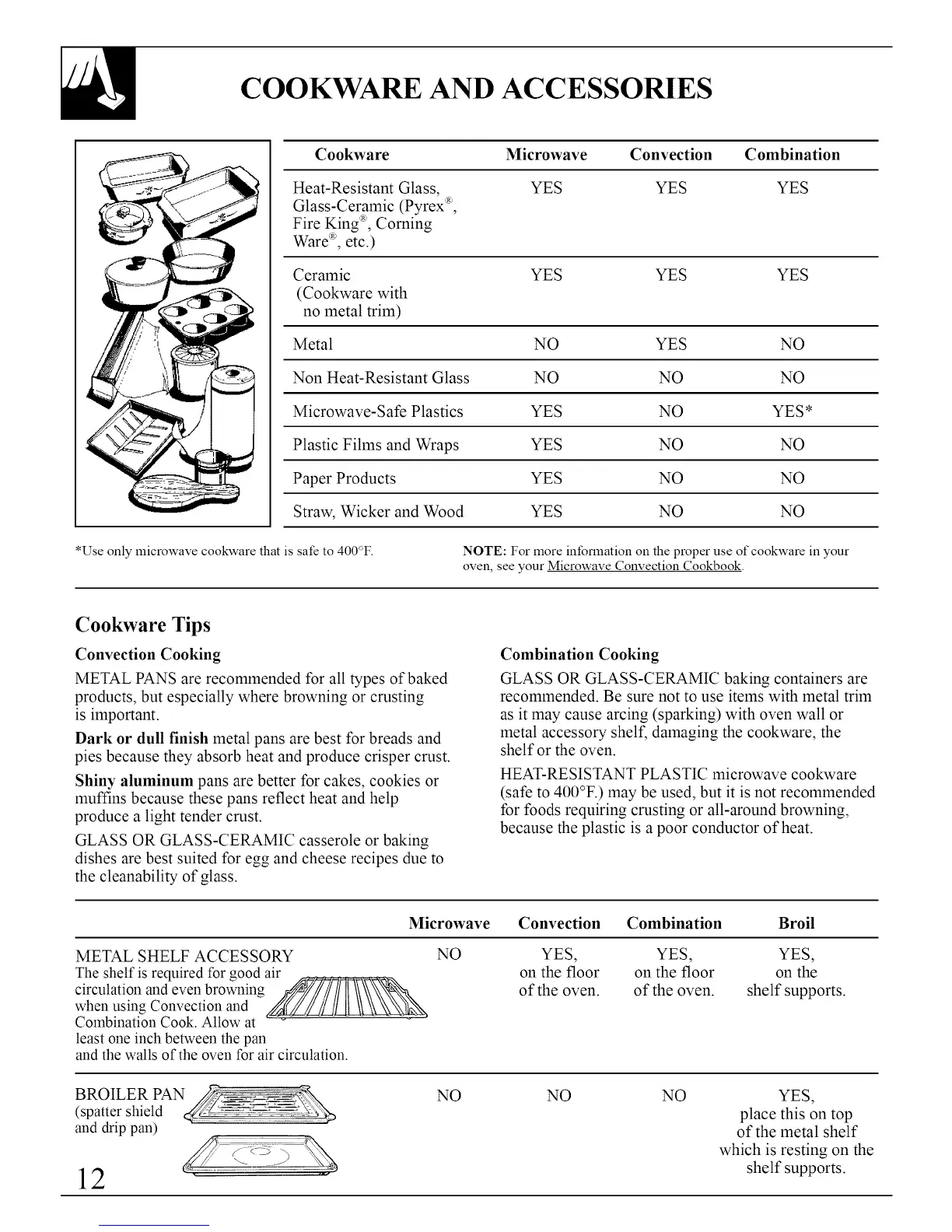 Page #12 background image
