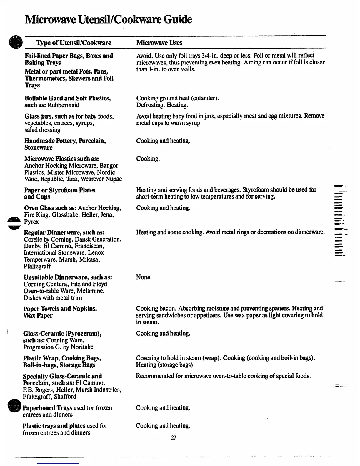 Page #27 background image