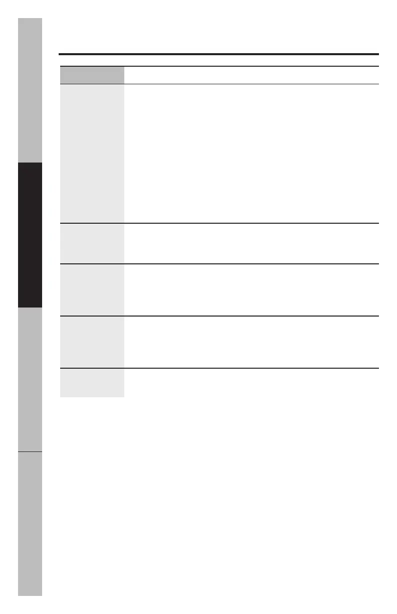 Page #32 background image