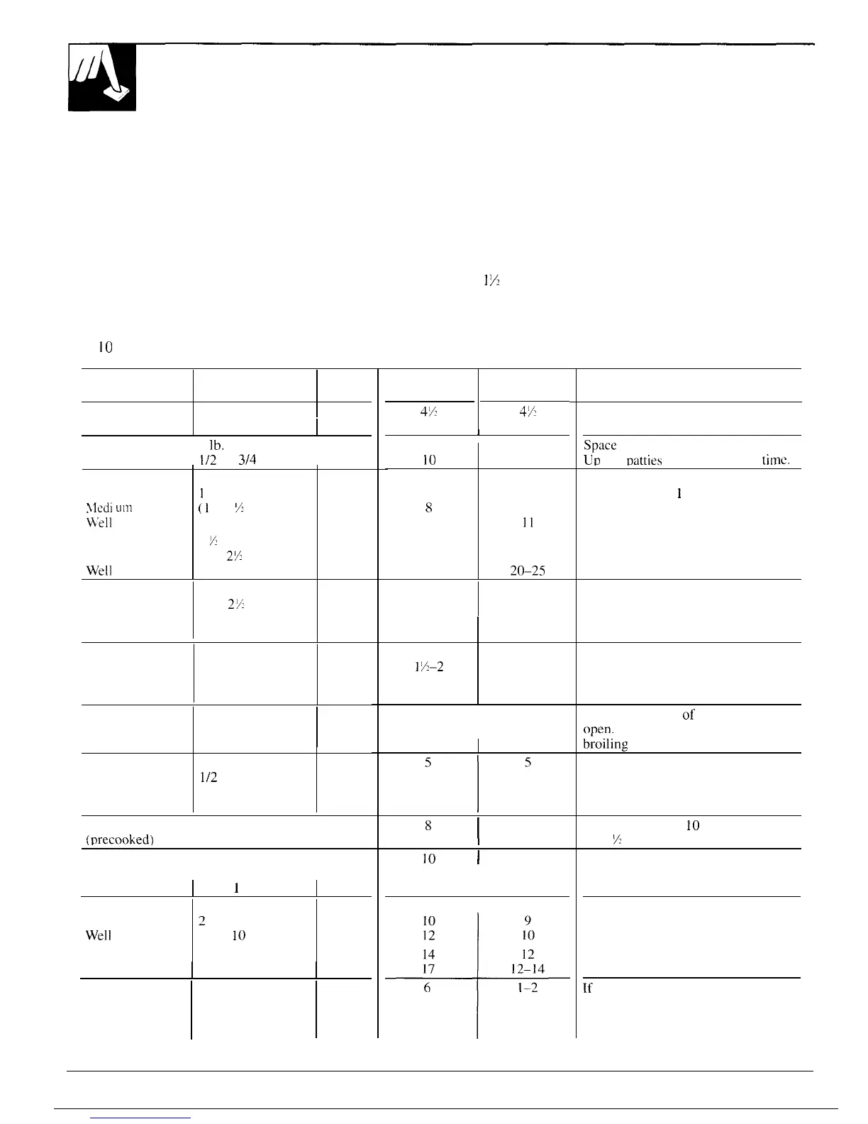 Page #28 background image