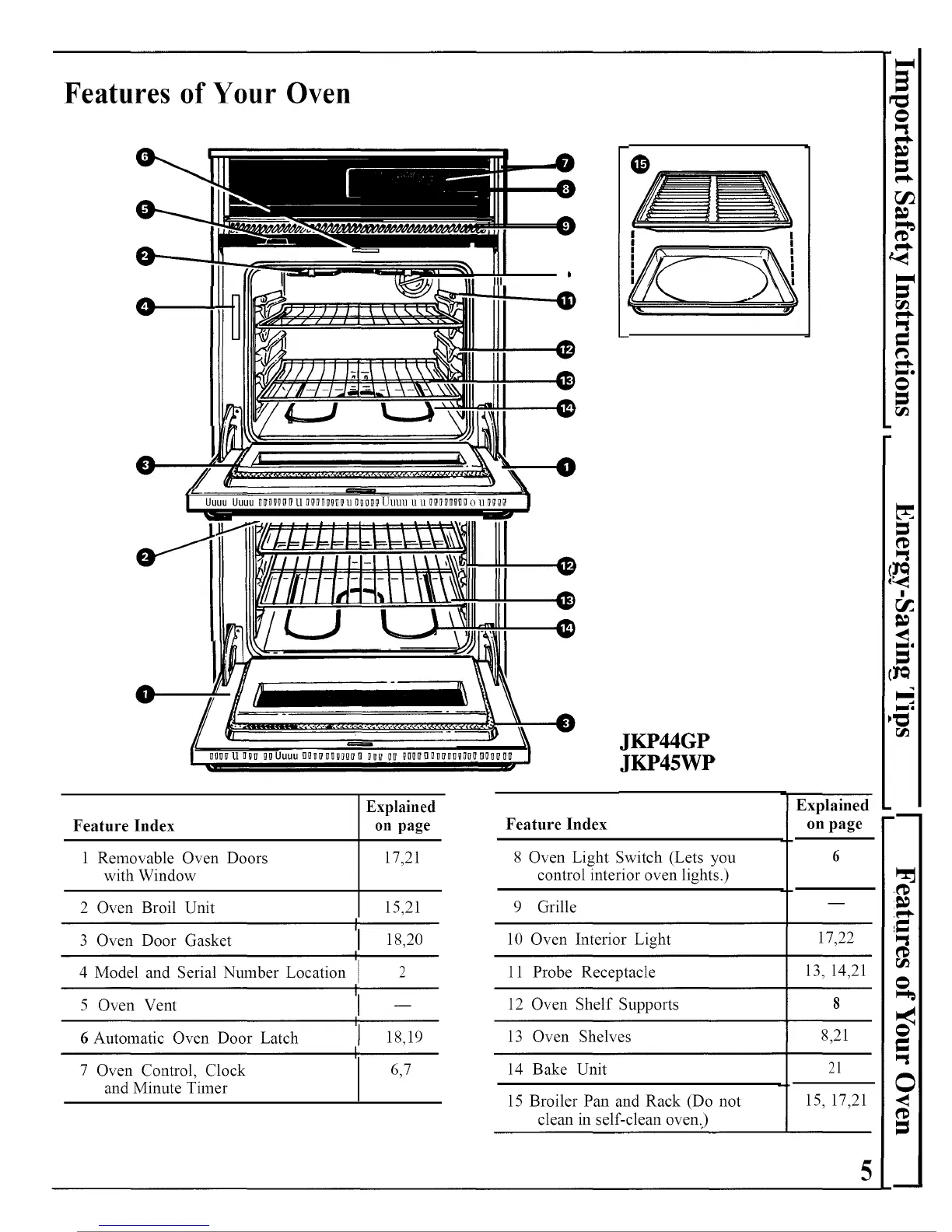 Page #5 background image