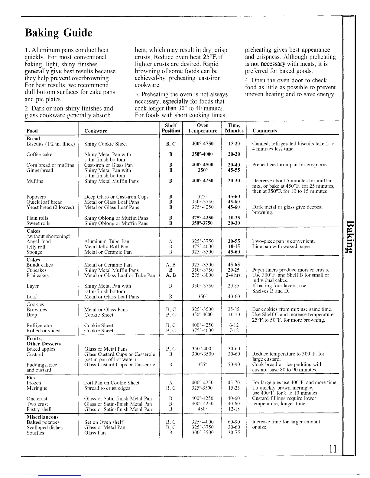 Page #11 background image