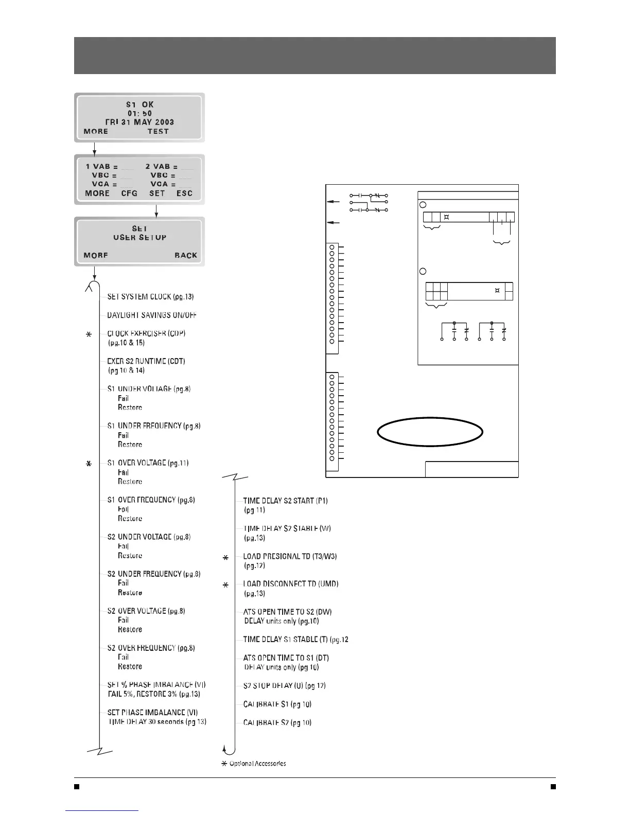 Page #19 background image