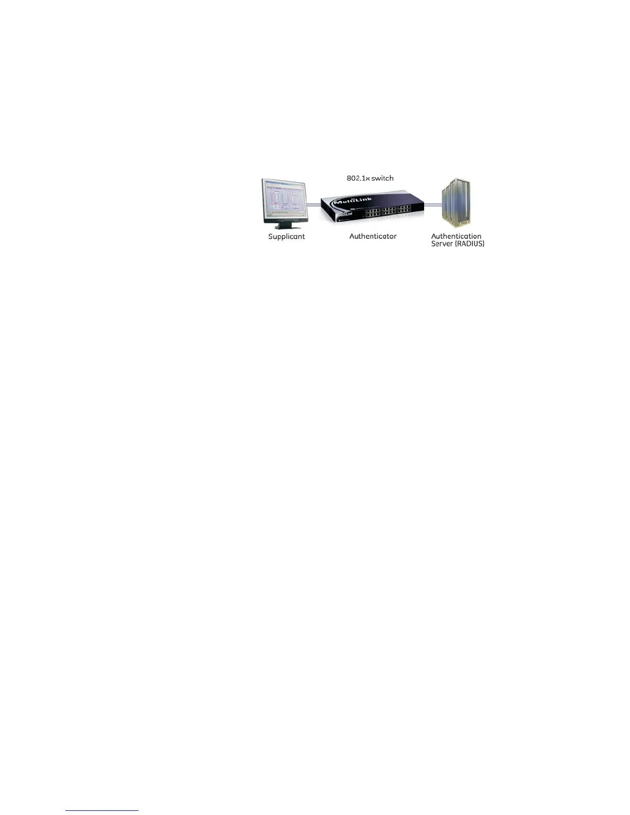 Page #118 background image