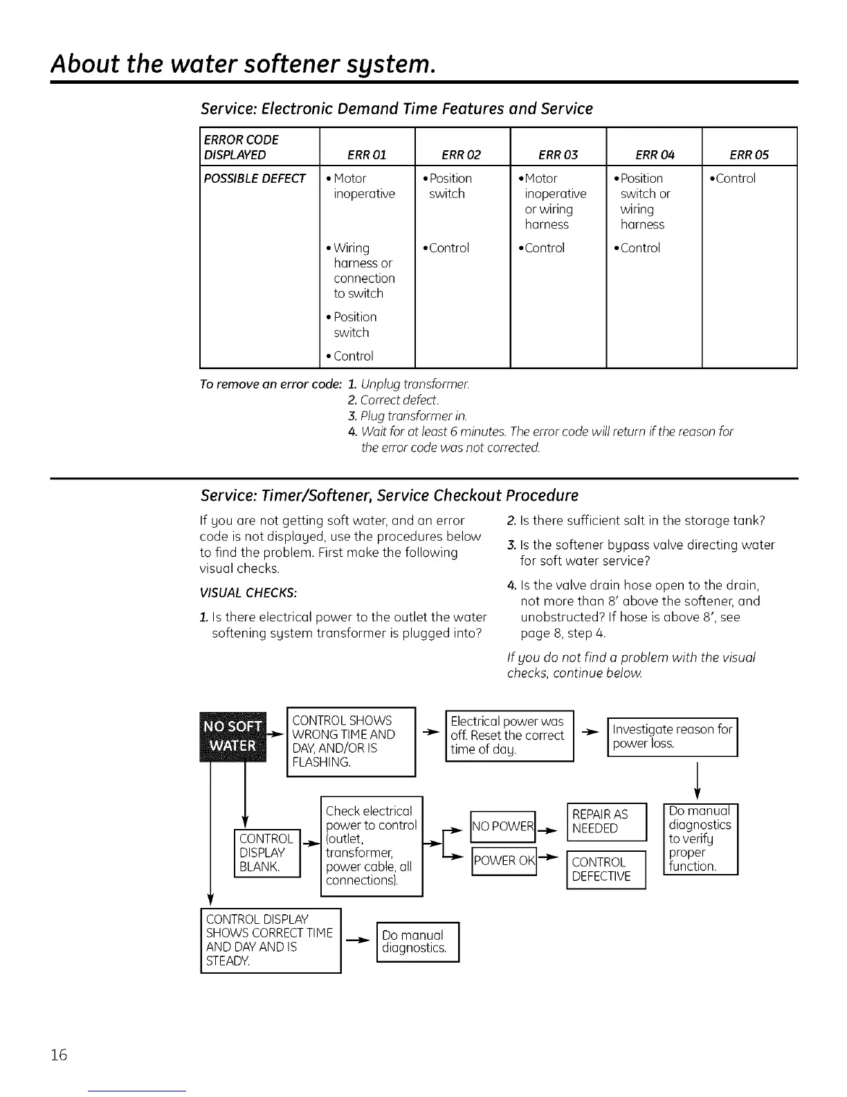 Page #16 background image