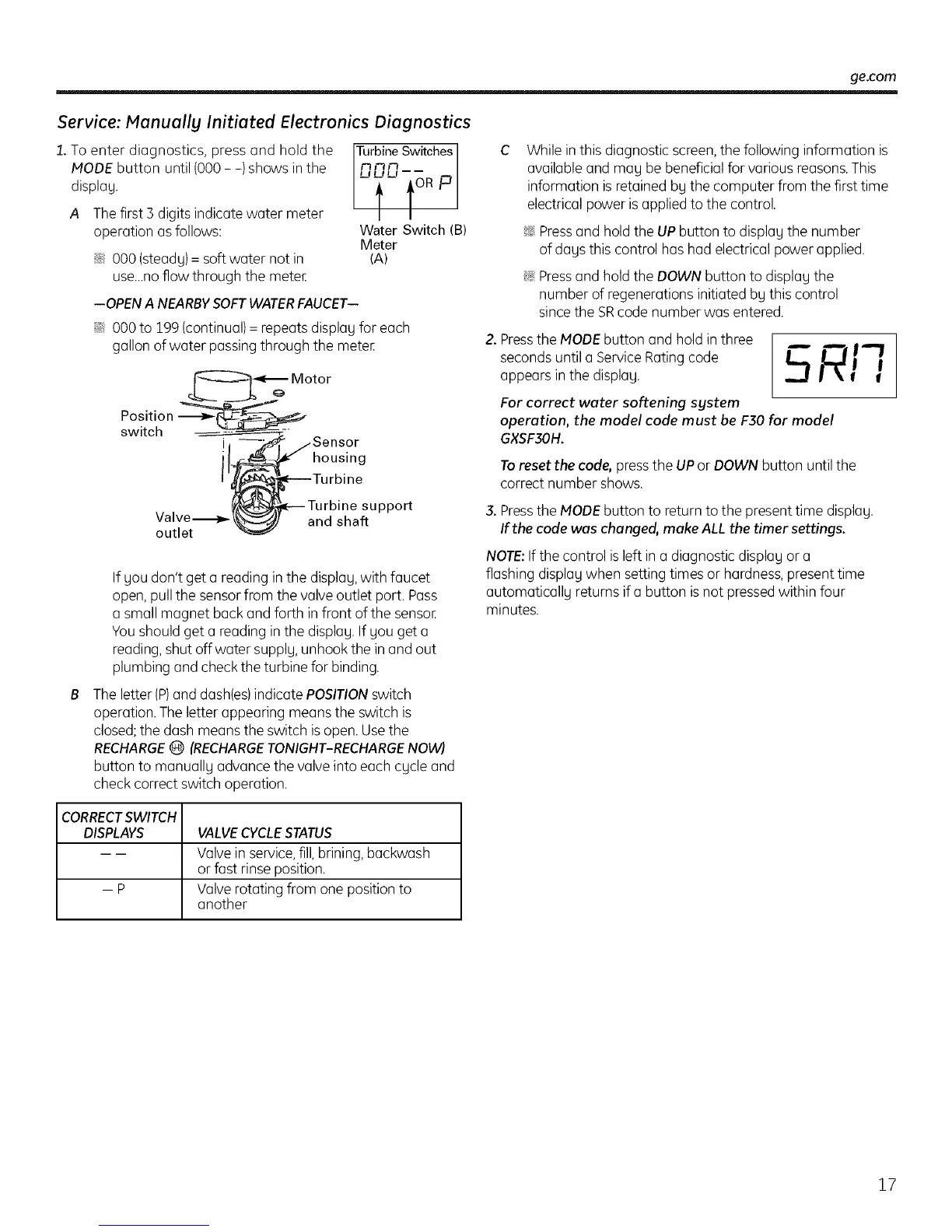 Page #17 background image