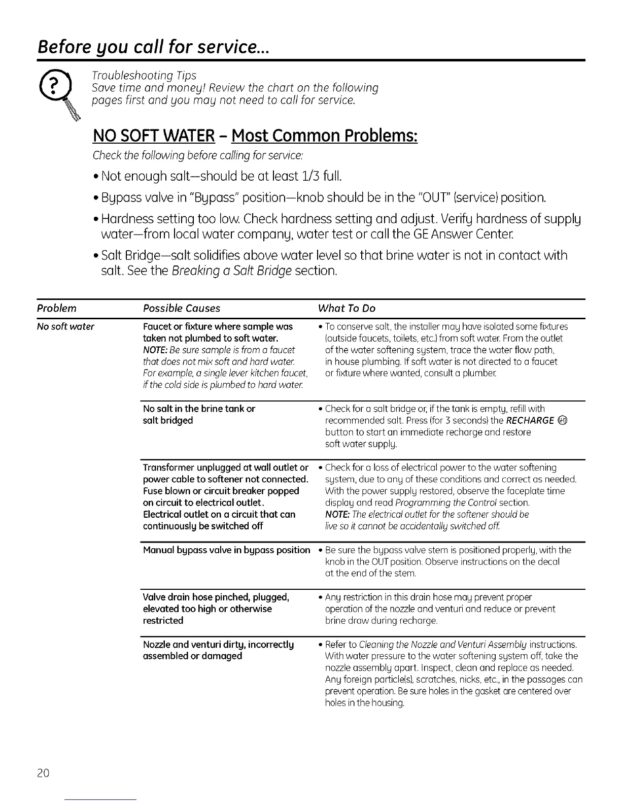Page #20 background image