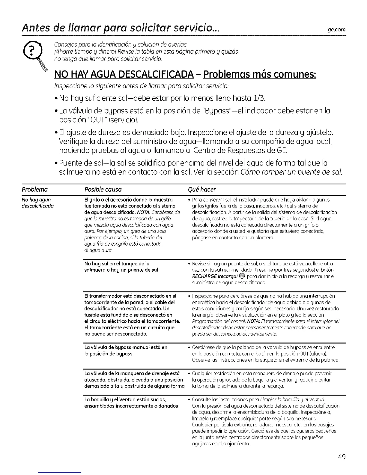 Page #49 background image