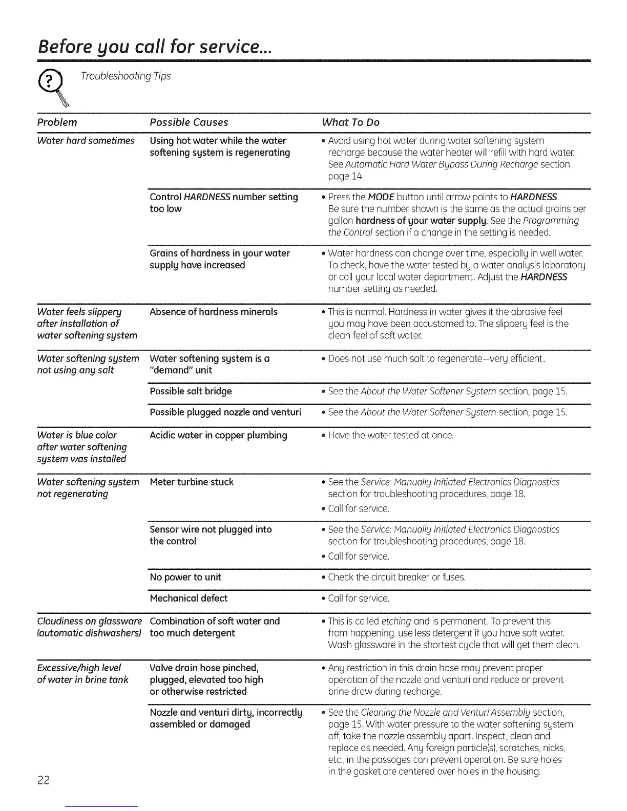 Page #22 background image