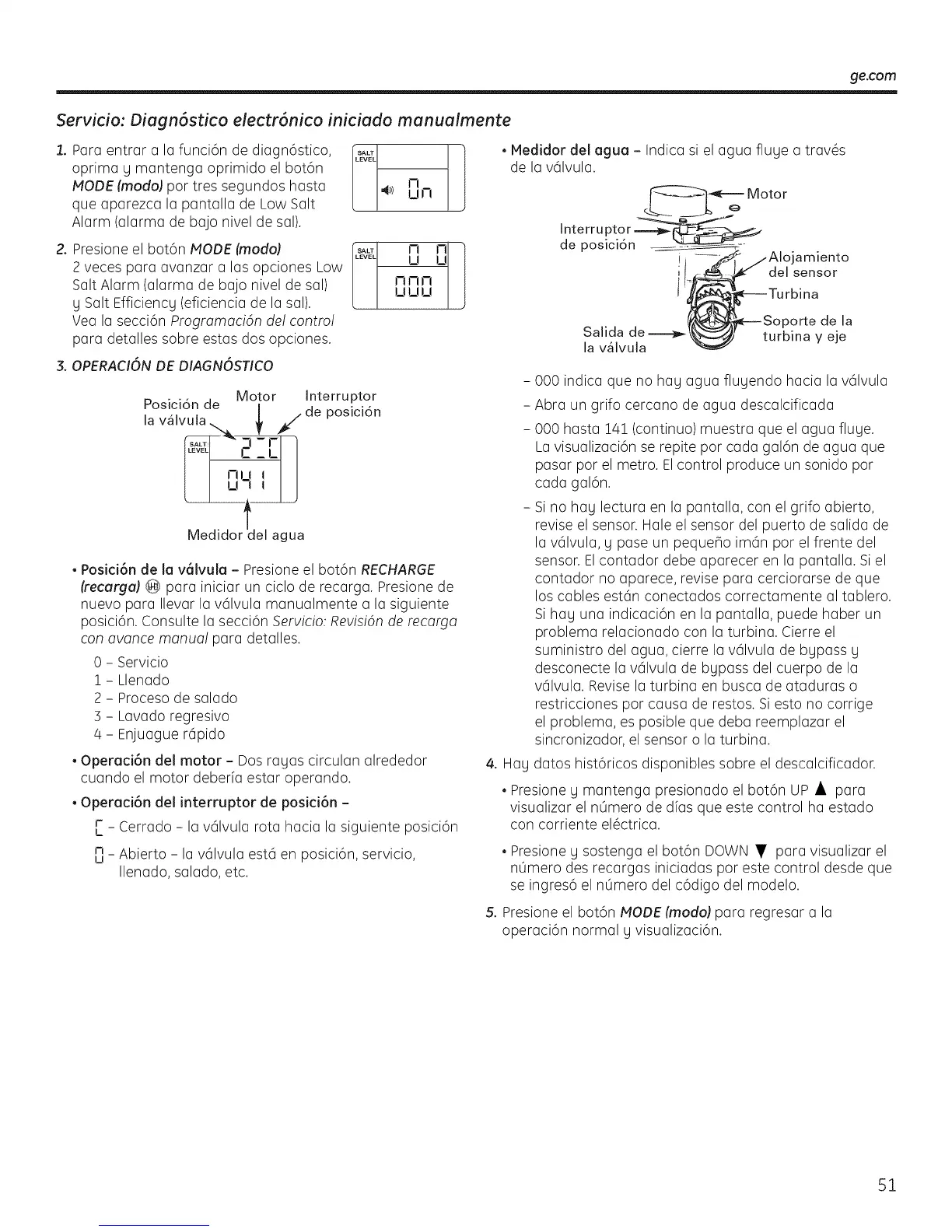 Page #51 background image
