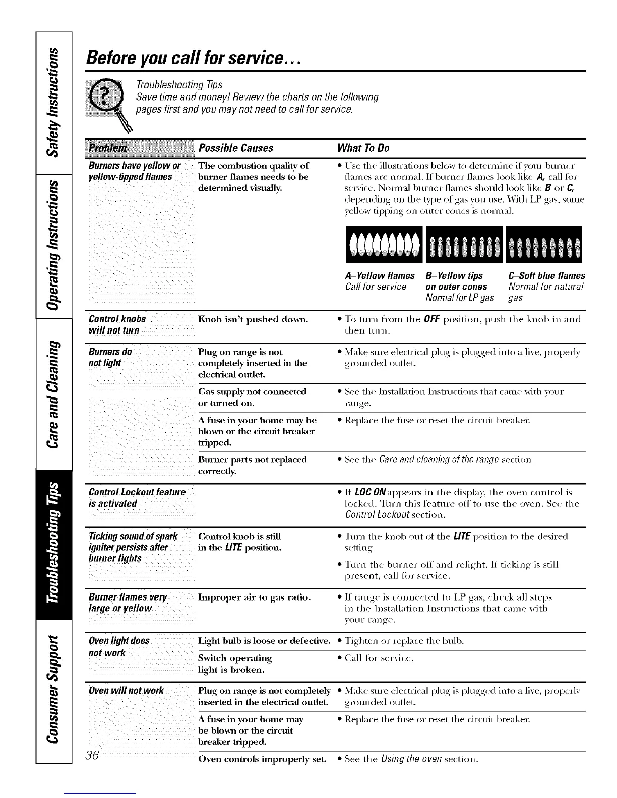 Page #36 background image