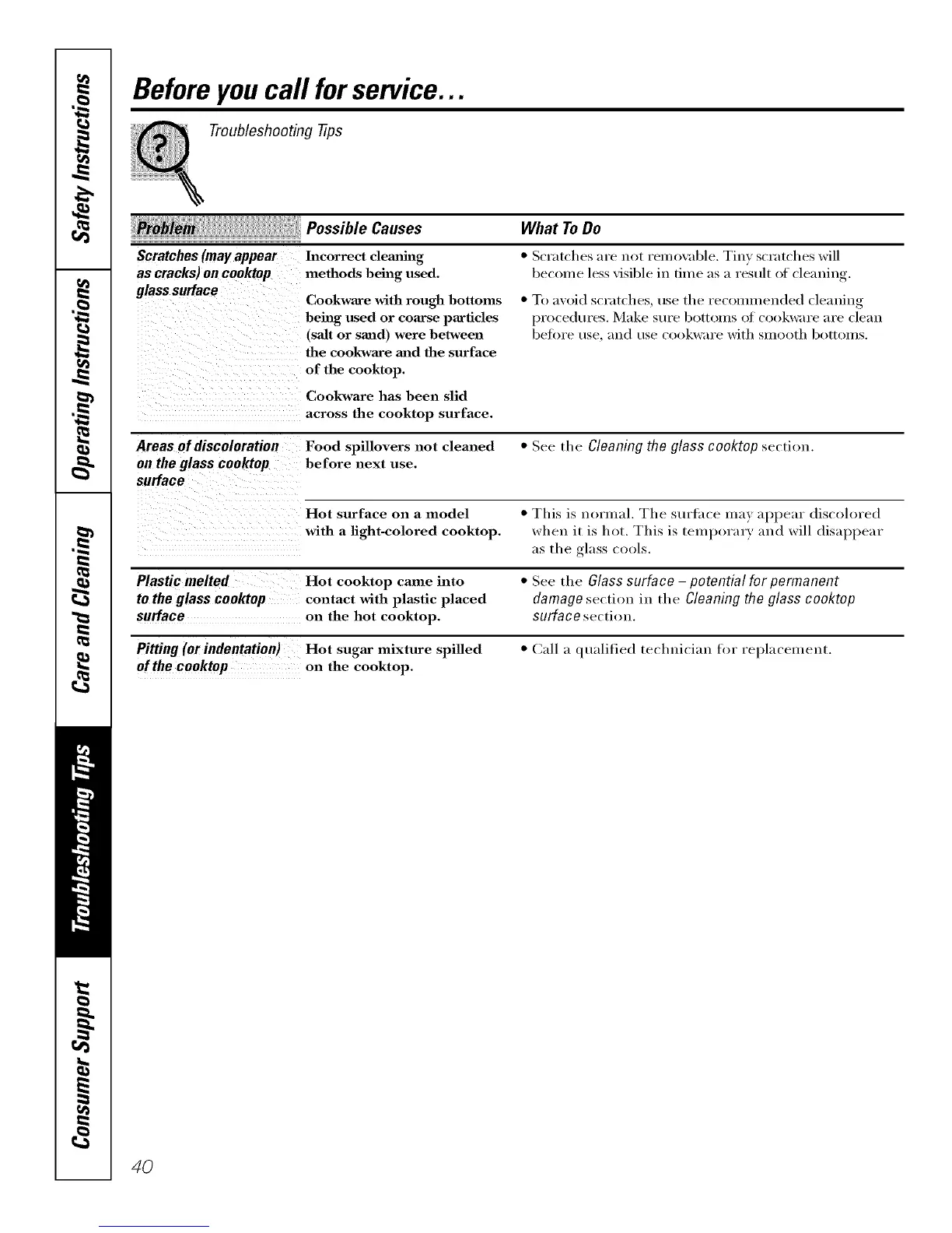 Page #40 background image