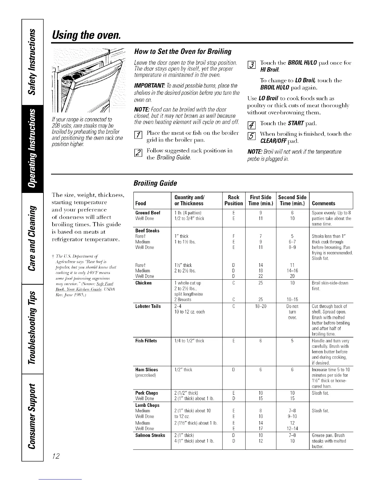 Page #12 background image