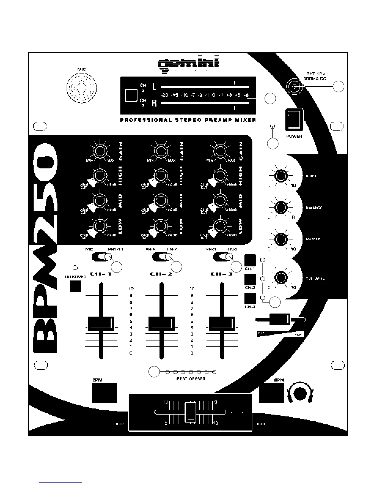 Page #2 background image