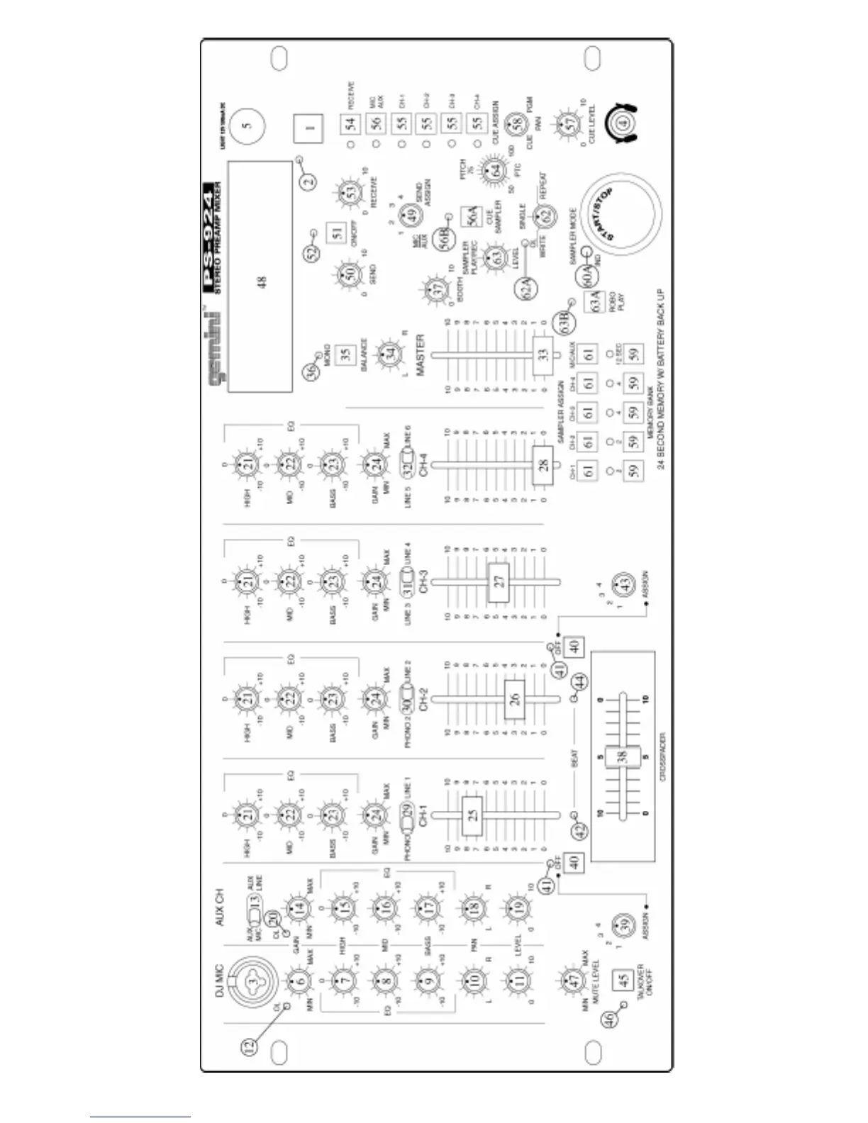 Page #2 background image