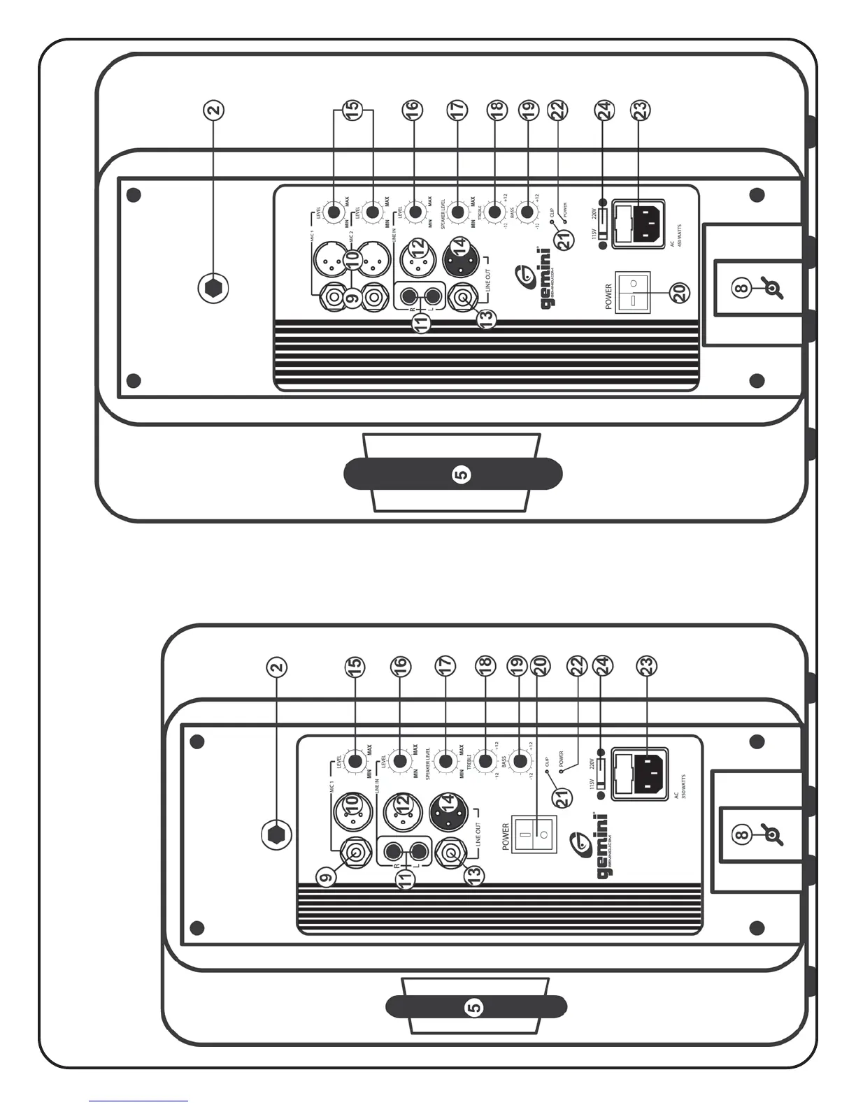 Page #3 background image