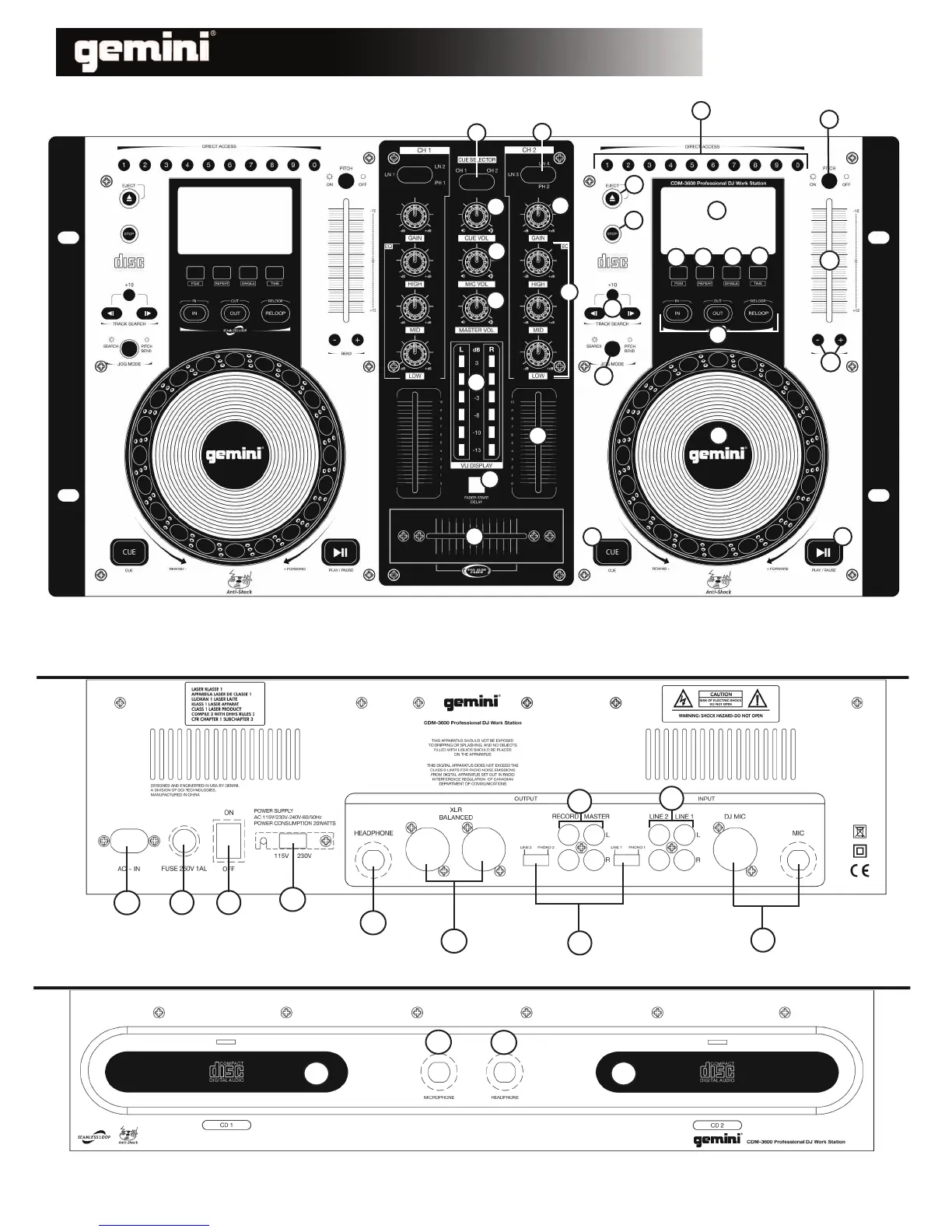 Page #3 background image
