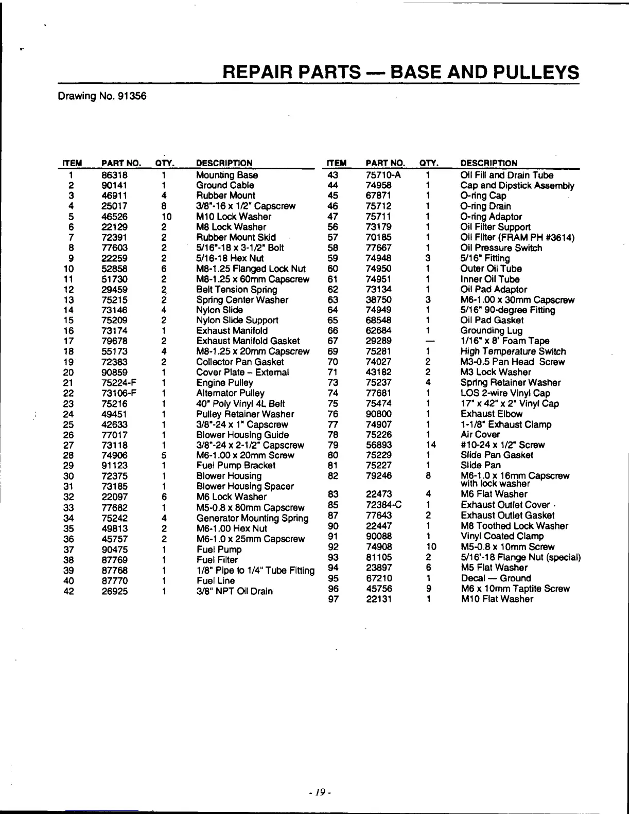 Page #21 background image