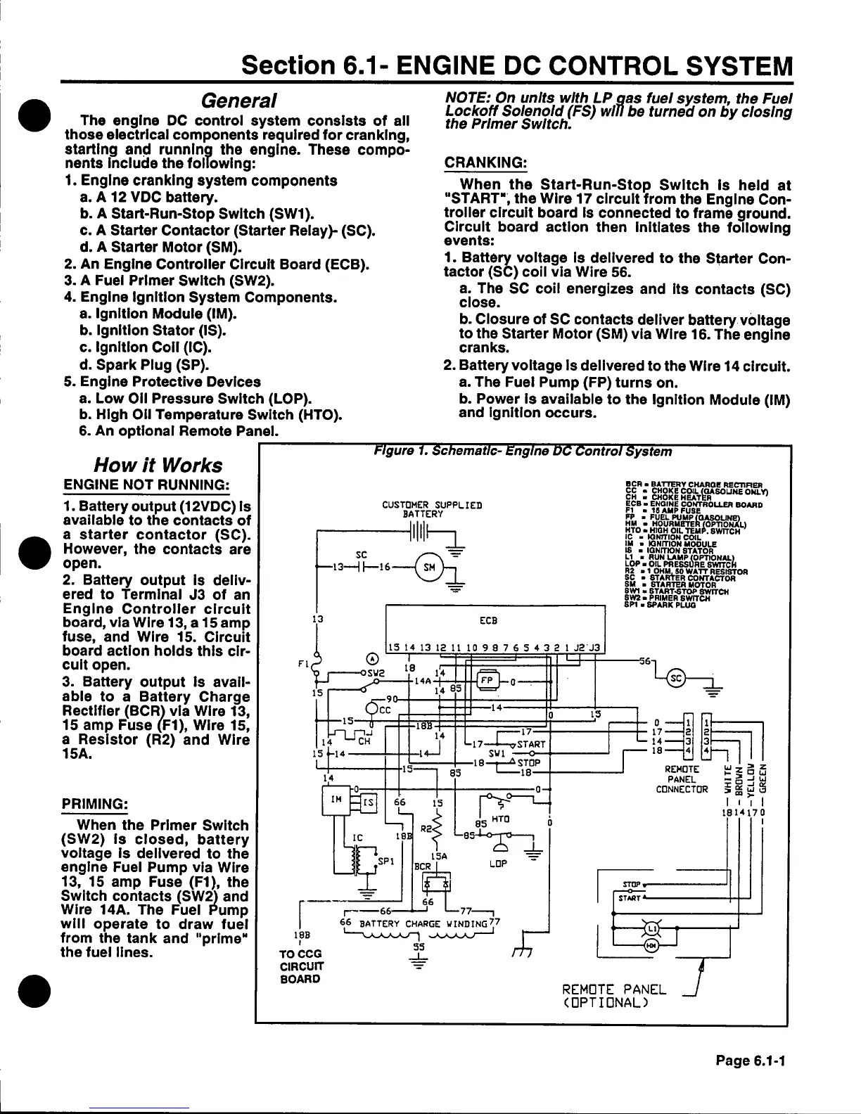 Page #84 background image