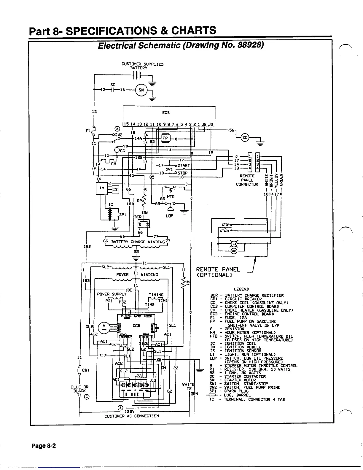 Page #119 background image