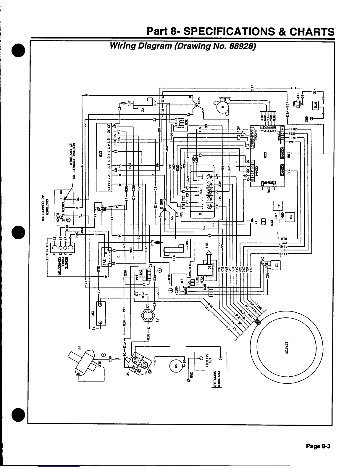 Page #120 background image
