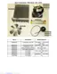 Preview: Parts List