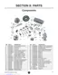 Preview: Parts List