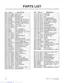 Preview: Parts List