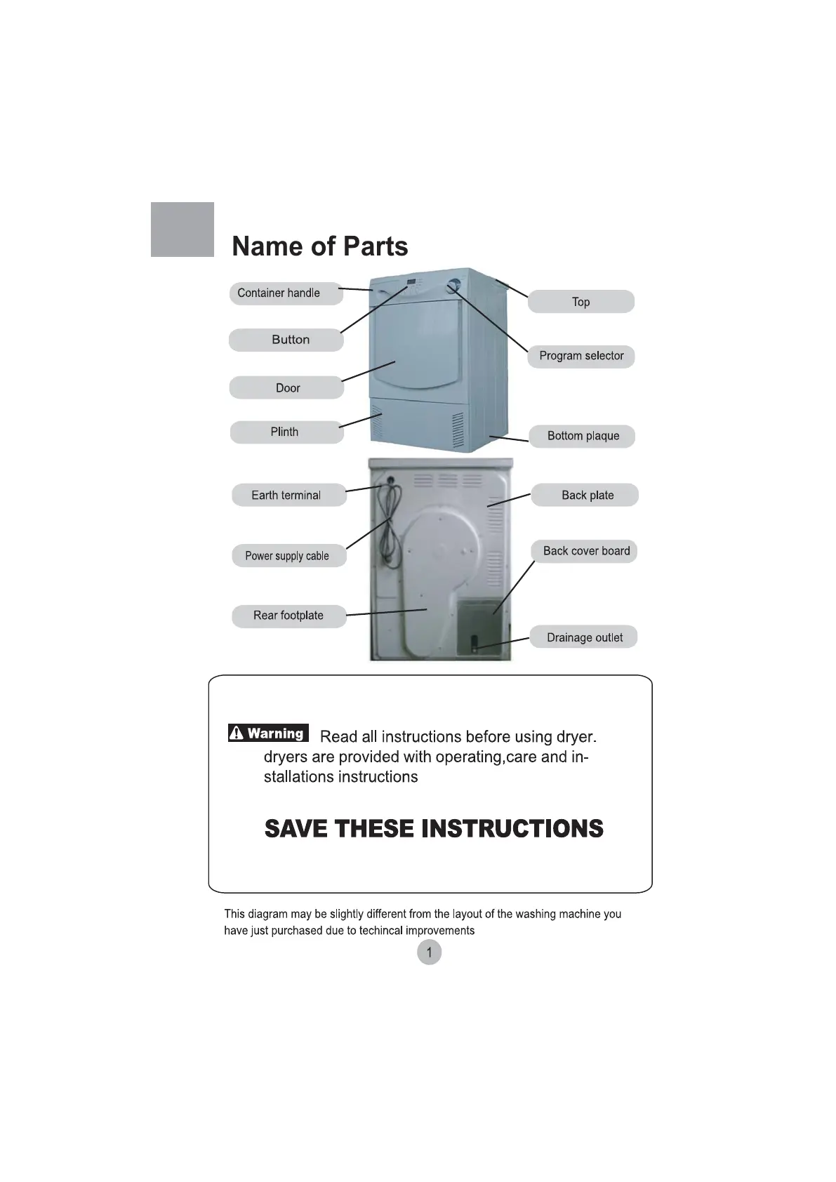 Page #2 background image