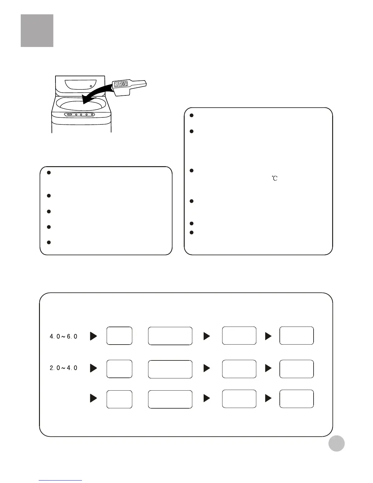 Page #11 background image