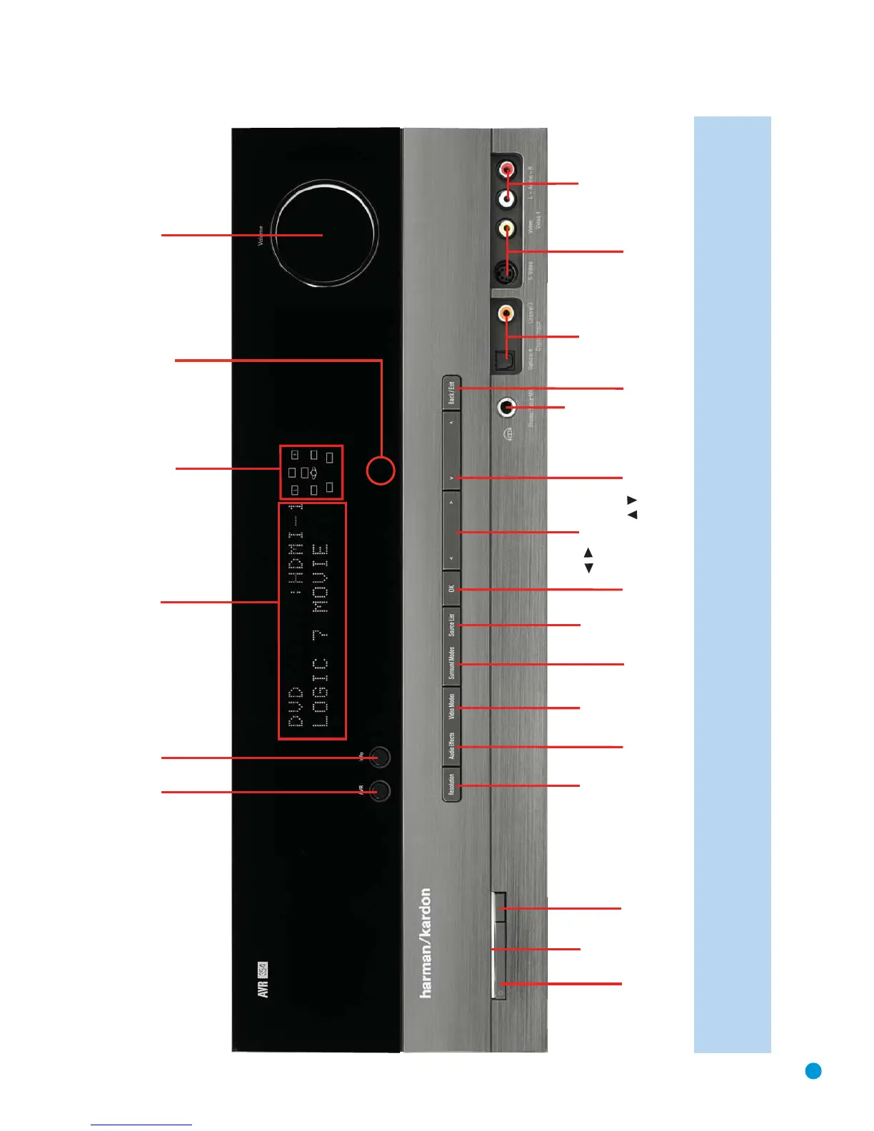 Page #9 background image
