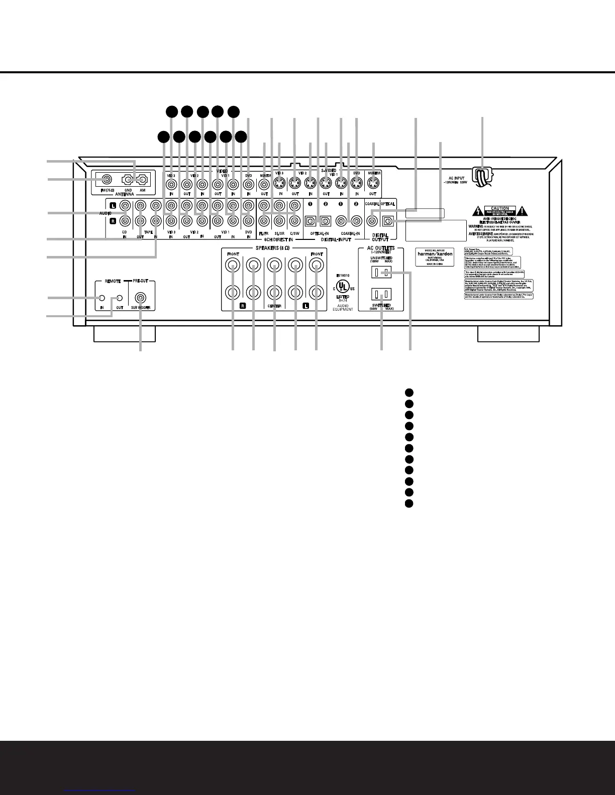 Page #9 background image