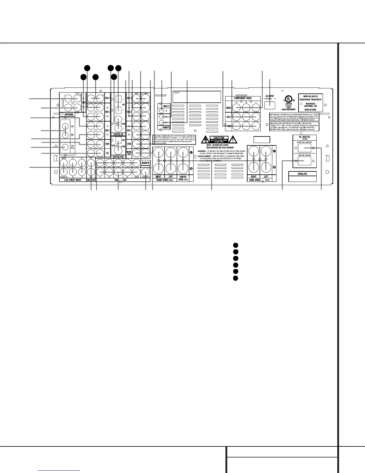 Page #9 background image