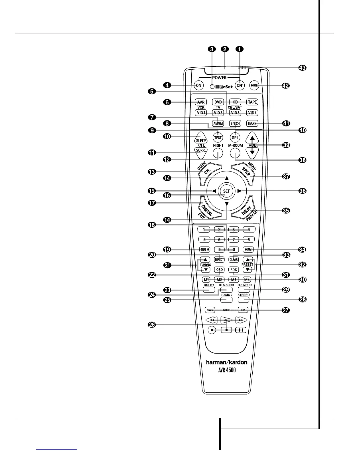 Page #11 background image