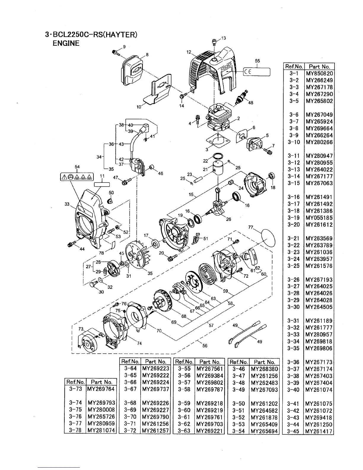 Page #3 background image