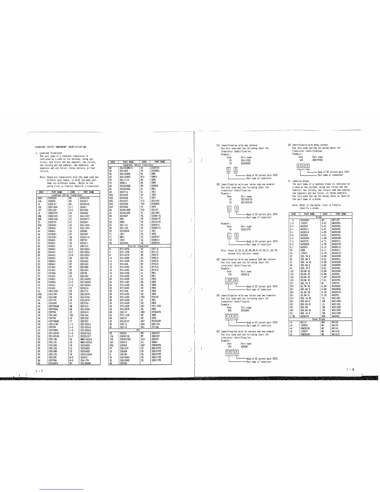Page #7 background image